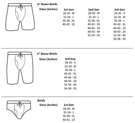 versace inderwear|Versace underwear size chart.